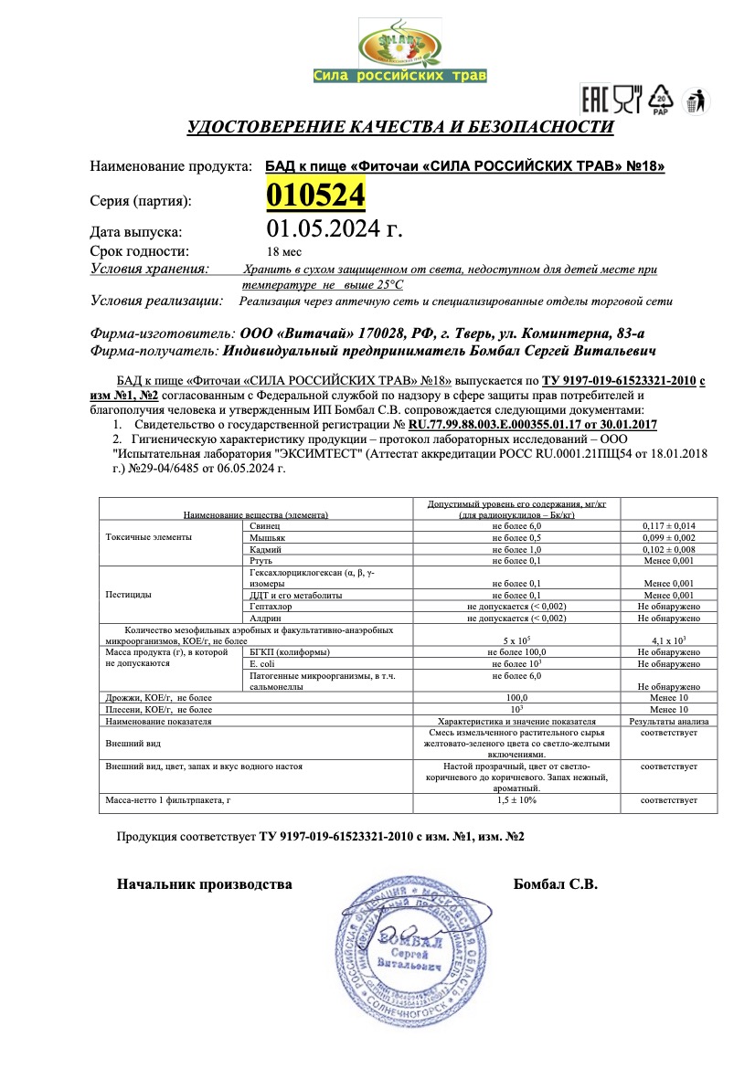 Паспорт №052024
